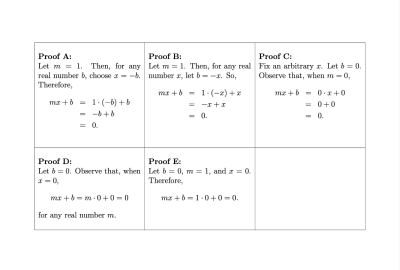 Task for proving multiply quantified statements