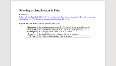 Task for showing an implication is false