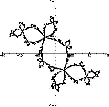 picture of a Julia set, in the complex plane